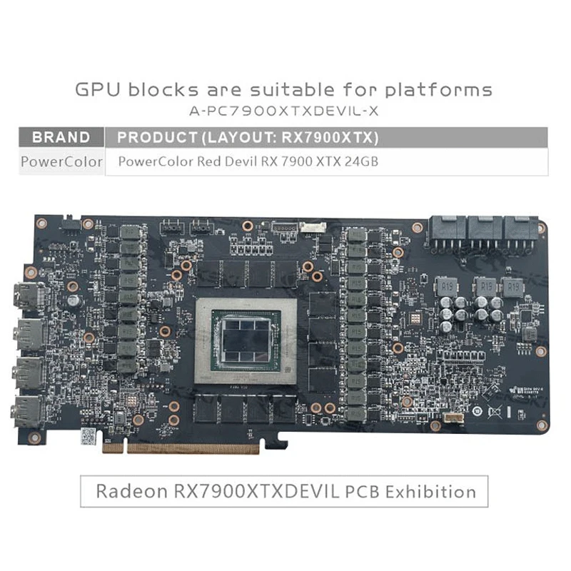 Bykski A-PC7900XTXDEVIL-X GPU  - огляд і ціна Rx 7900 Xtx 24Gb Video Card