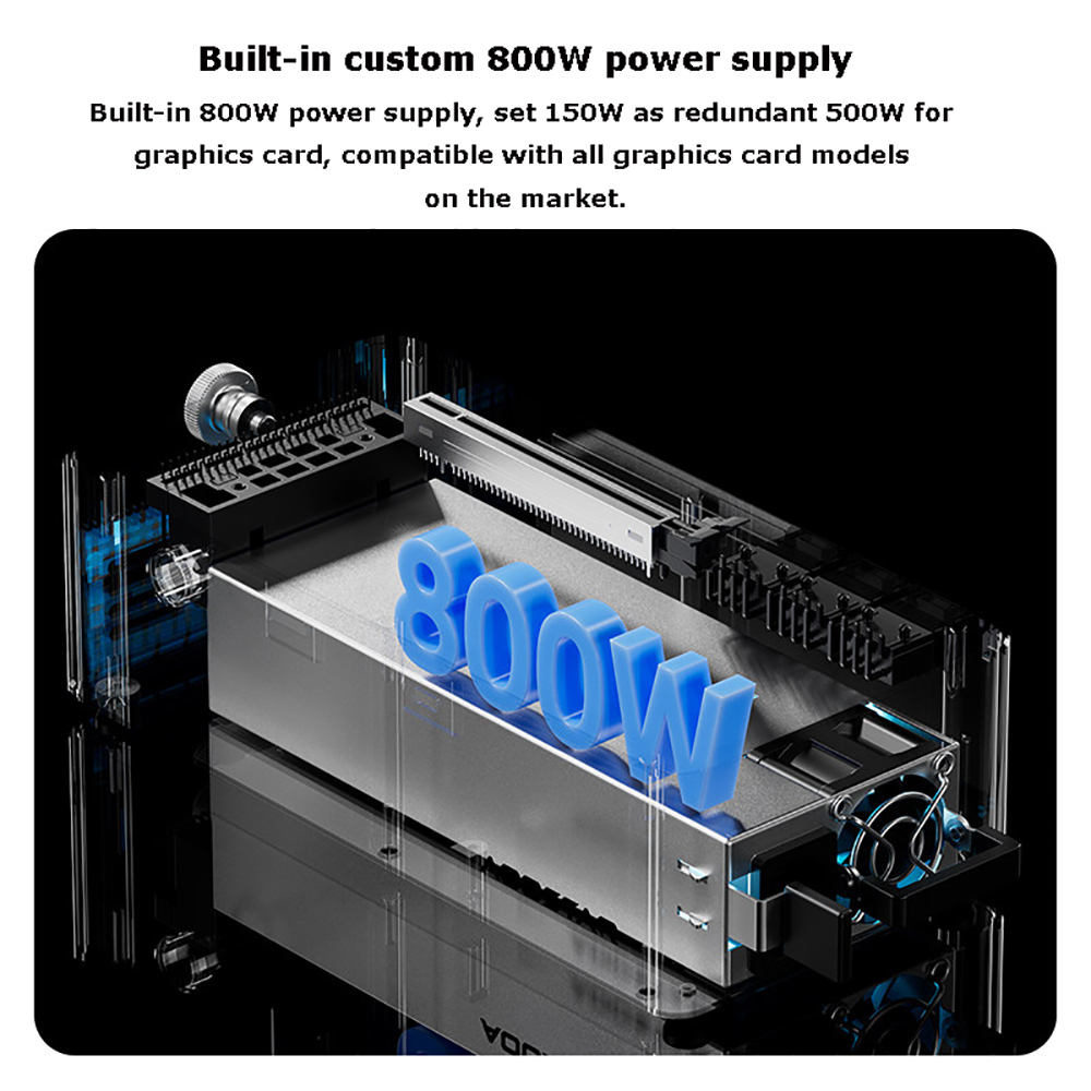 AG02/AG01 EGPU Dock with OCuLi - огляд і ціна Oculink Egpu Dock Graphics Card